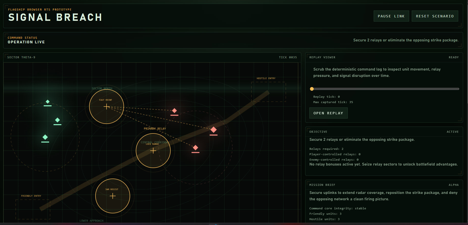 Signal Breach screenshot
